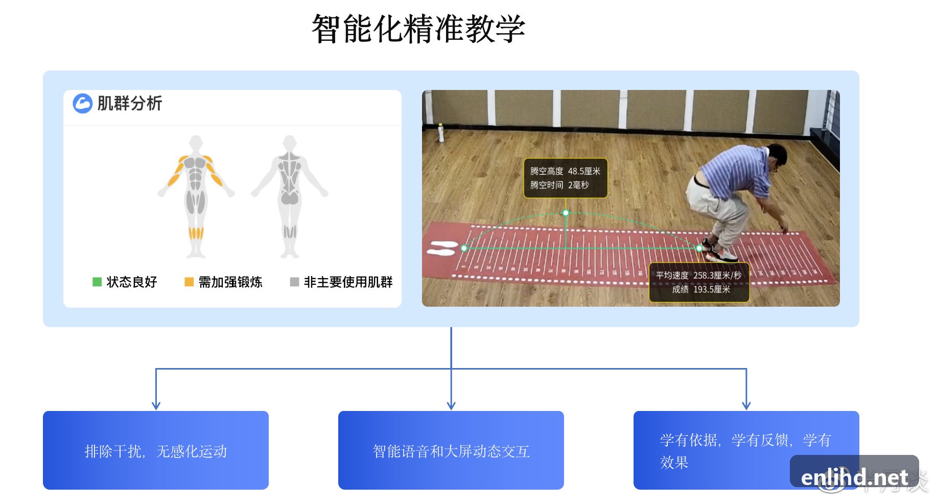 体育赛事赞助商商业化数字化增值运营